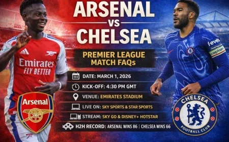 Arsenal vs Chelsea LIVE Preview (1 March 2026) – Team News & Prediction | Premier League