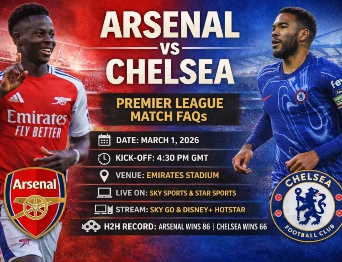 Arsenal vs Chelsea LIVE Preview (1 March 2026) – Team News & Prediction | Premier League
