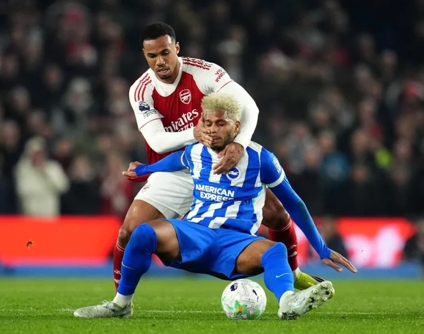 Arsenal Squad Build-up