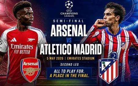 Arsenal vs Atletico Madrid Preview, Prediction, Lineups & Team News | Champions League 2026