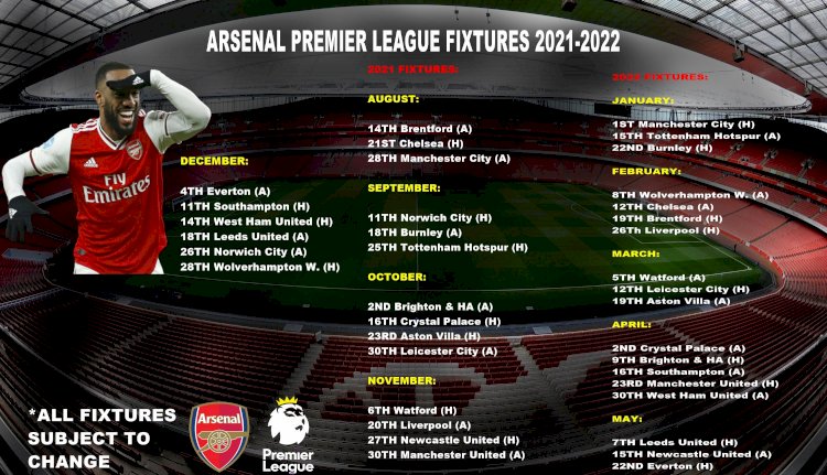 Arsenal - Fixtures (2021/22)